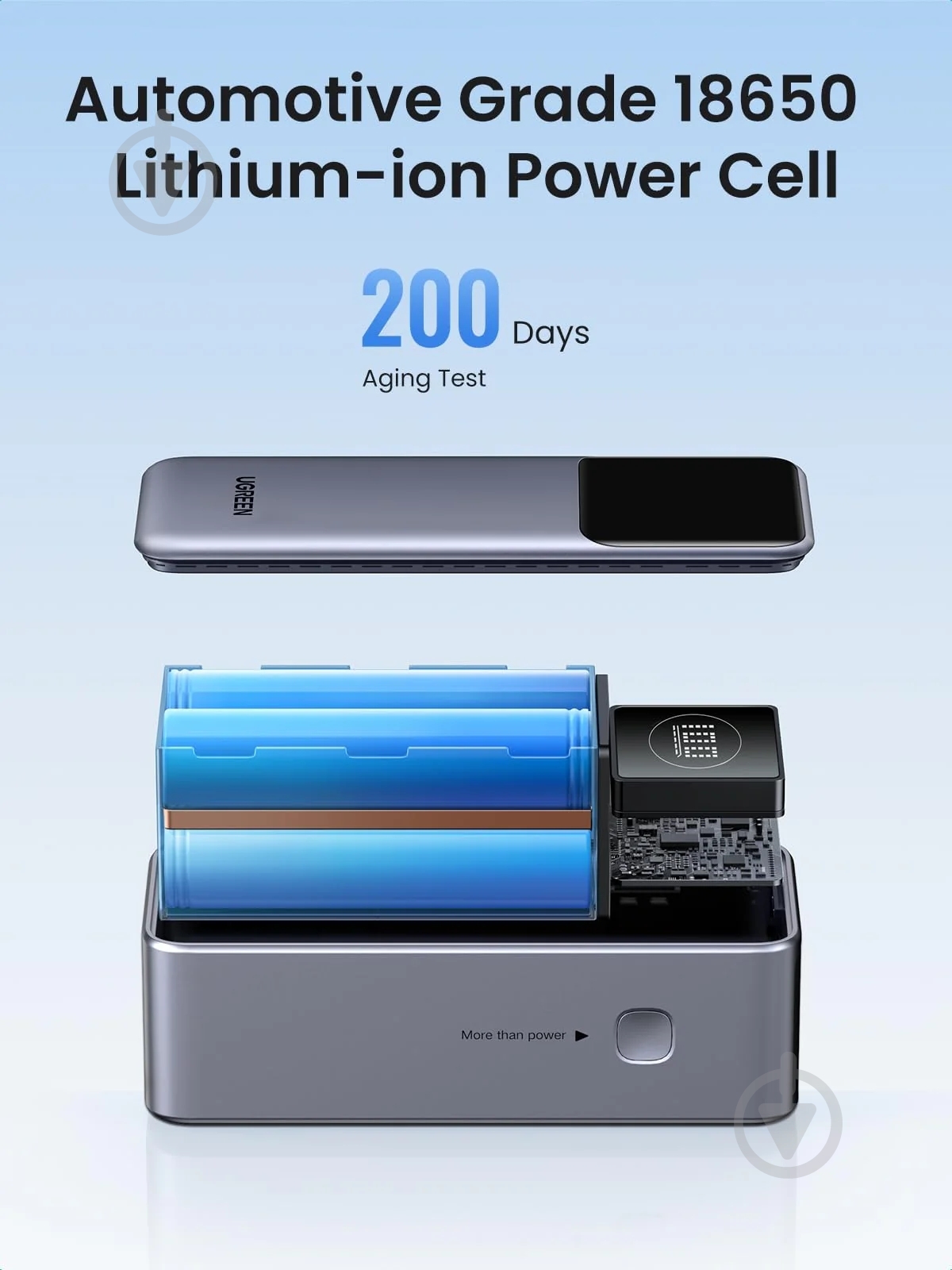 Повербанк UGREEN 12000 mAh grey (35526B) - фото 6 Повербанк UGREEN 12000 mAh grey (35526B) - фото 6