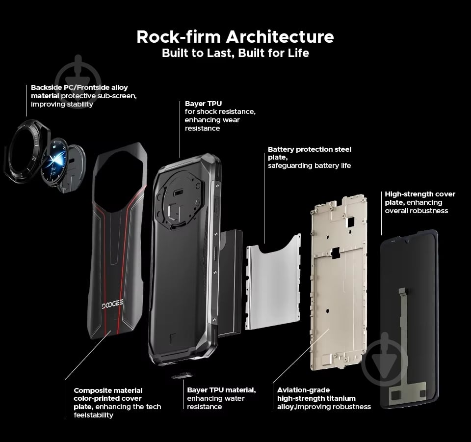 Смартфон Doogee 8/512GB black/red (S119_8_512_RD) - фото 4