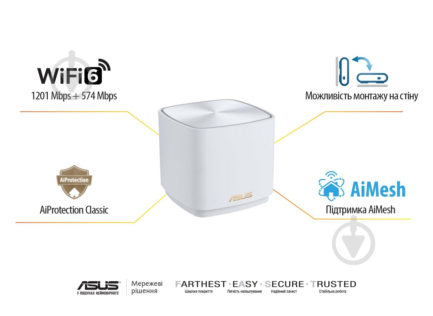 Маршрутизатор Asus ZenWiFi XD4 PLUS white (3-pack) 90IG07M0-MO3C40 White - фото 8