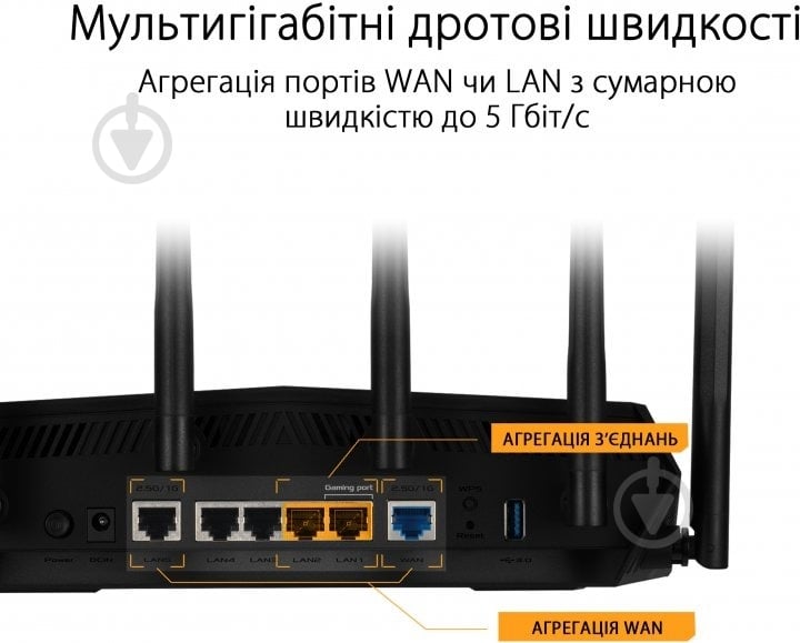 Маршрутизатор Asus 90IG07X0-MO3C00 TUF-AX6000 - фото 7 Маршрутизатор Asus 90IG07X0-MO3C00 TUF-AX6000 - фото 7