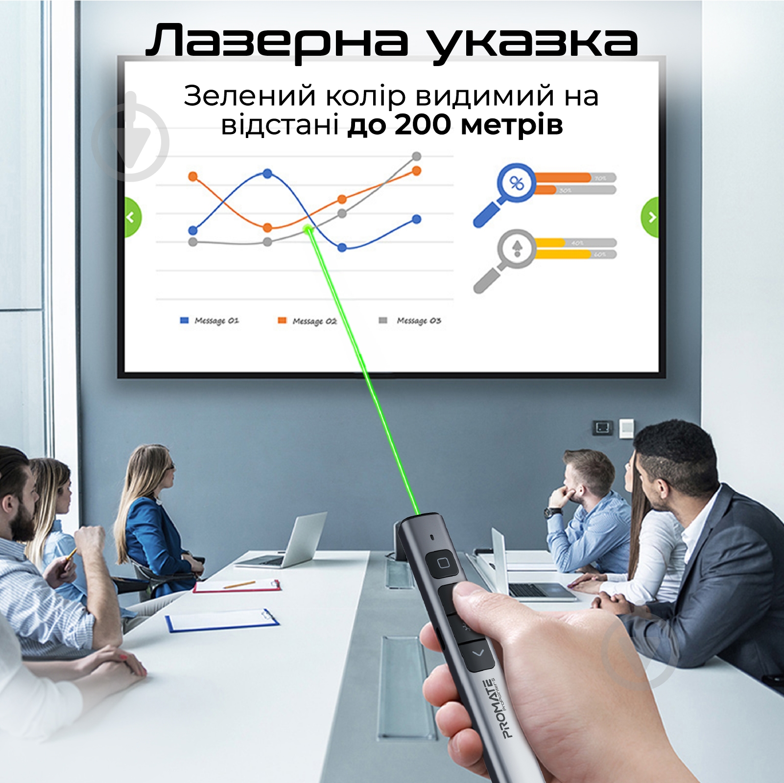Стилус Promate ProPointer-S - фото 3