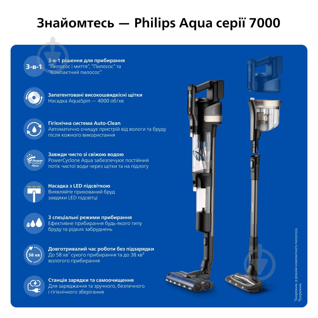 Моющий аккумуляторный пылесос Philips Series 9000 AquaTrio black - фото 7 Моющий аккумуляторный пылесос Philips Series 9000 AquaTrio black - фото 7