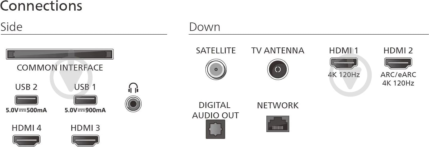 Телевизор Philips 55OLED820/12 - фото 7 Телевизор Philips 55OLED820/12 - фото 7
