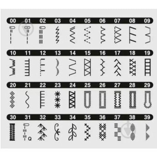 Швейная машина Brother FS45E - фото 3