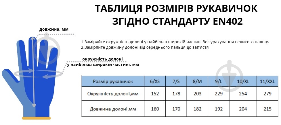 Перчатки медицинские BeSafe р.L 100 шт./уп. - фото 5