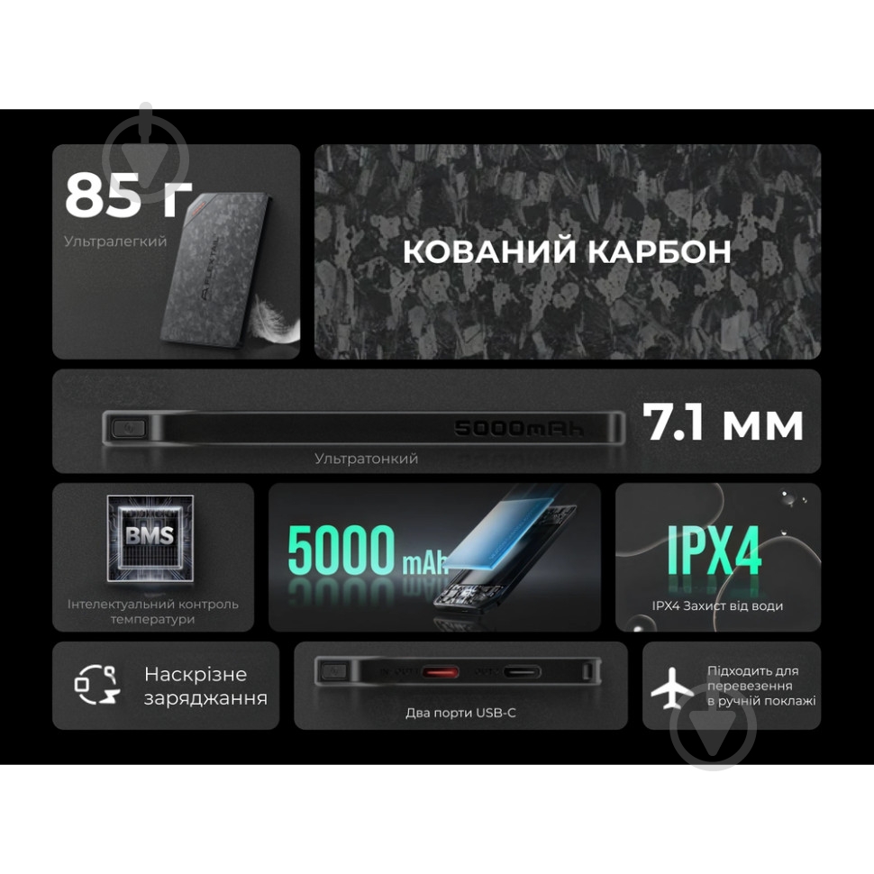 Повербанк Flextail Zero Power 5000 mAh black (6975755967059) - фото 8