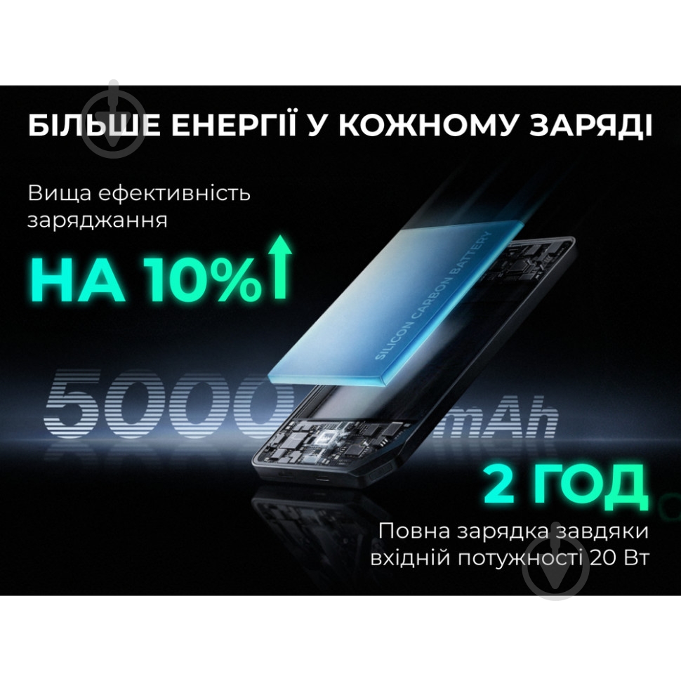 Повербанк Flextail Zero Power 5000 mAh black (6975755967059) - фото 6