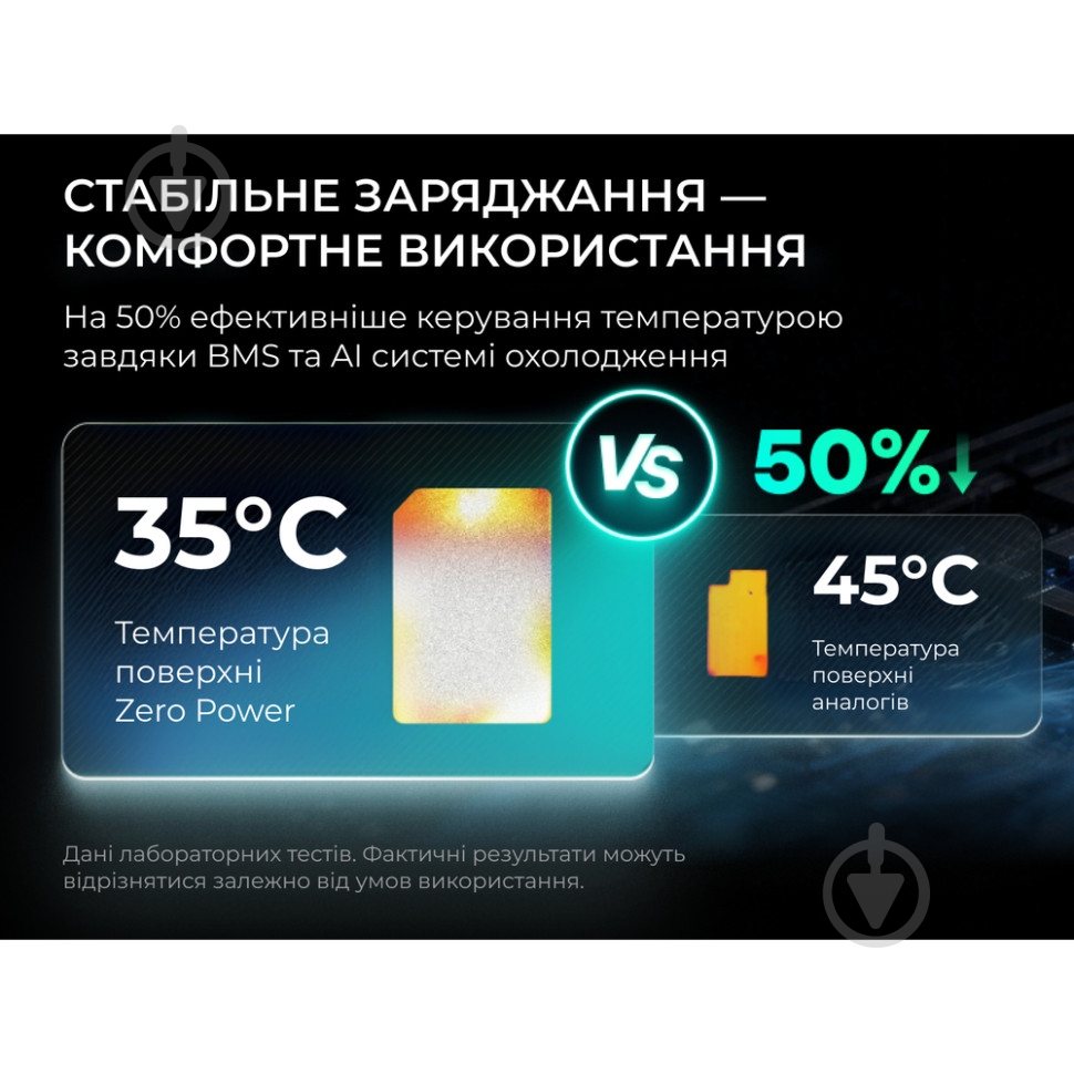 Повербанк Flextail Zero Power 5000 mAh black (6975755967059) - фото 5