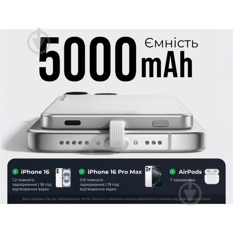 Повербанк Flextail Zero Power Metal 5000 mAh white (6975755966724) - фото 4