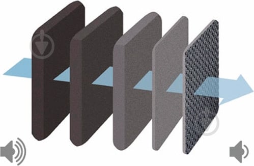 Пылесос Bosch BGB45300 - фото 7