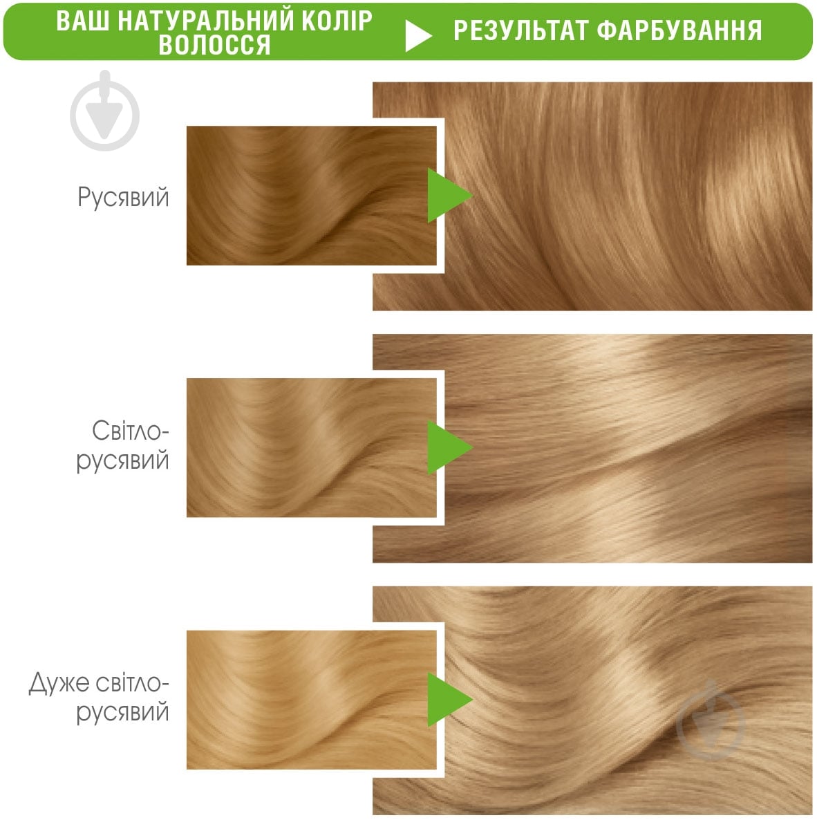 Крем-фарба для волосся Garnier Color Naturals 9.1 сонячний пляж 110 мл - фото 4