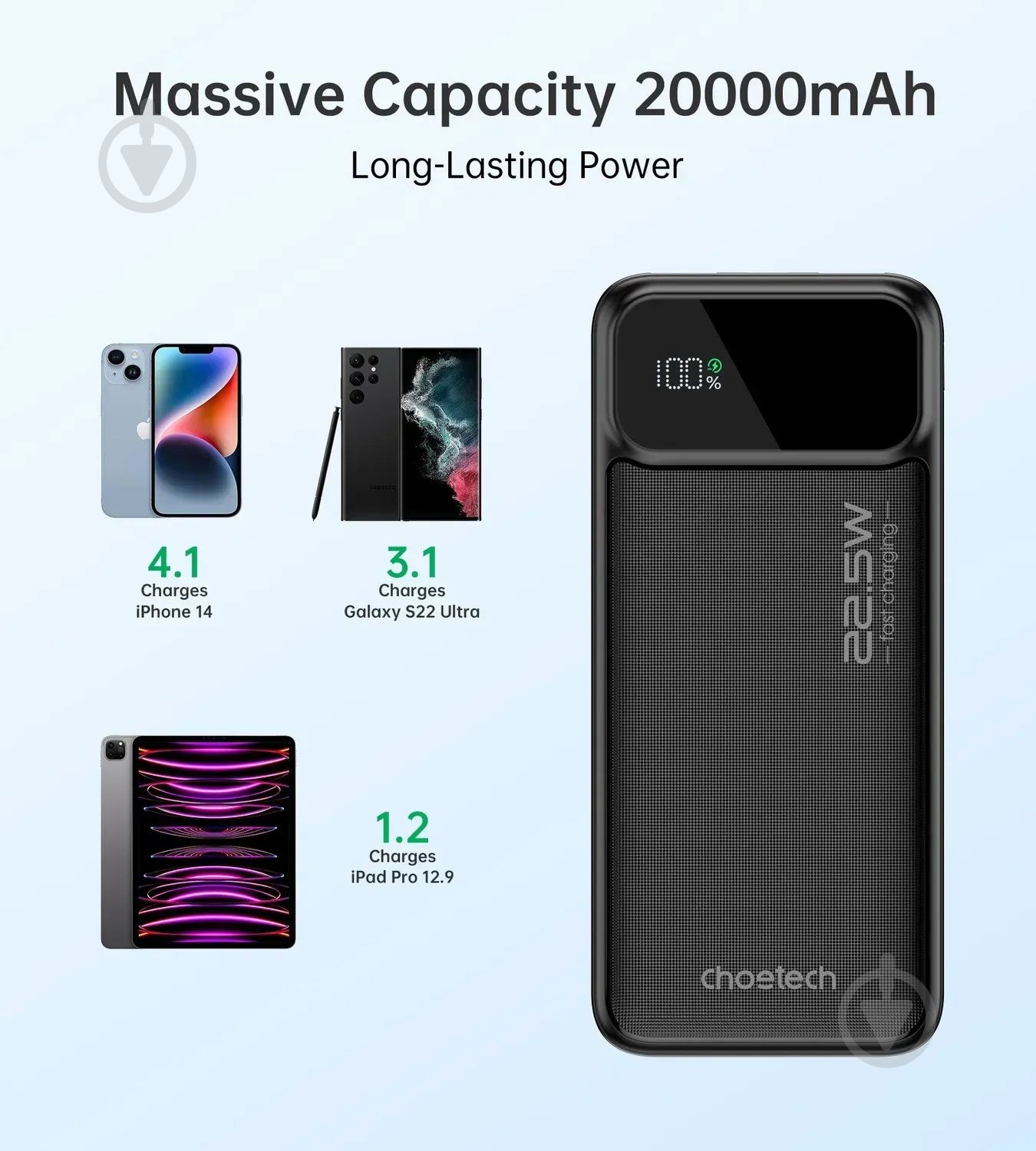 Повербанк Choetech 22.5W Black 20000 mAh black (B729) - фото 8