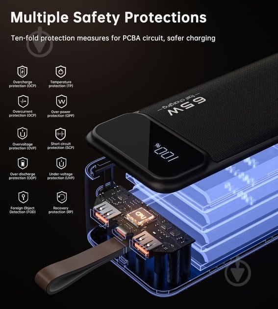 Повербанк Choetech 65W Black 40000 mAh black (B734) - фото 9