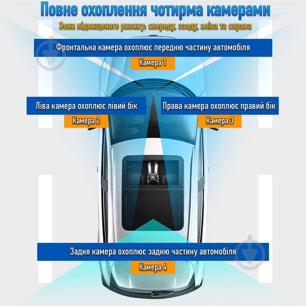 Видеорегистратор Inspire 360° с 4 камерами (SY-351) - фото 5 Видеорегистратор Inspire 360° с 4 камерами (SY-351) - фото 5