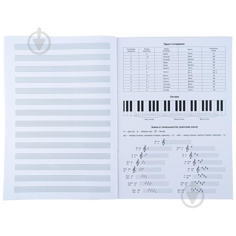 Тетрадь для нот А4 20 лист. Hello Kitty KITE - фото 4