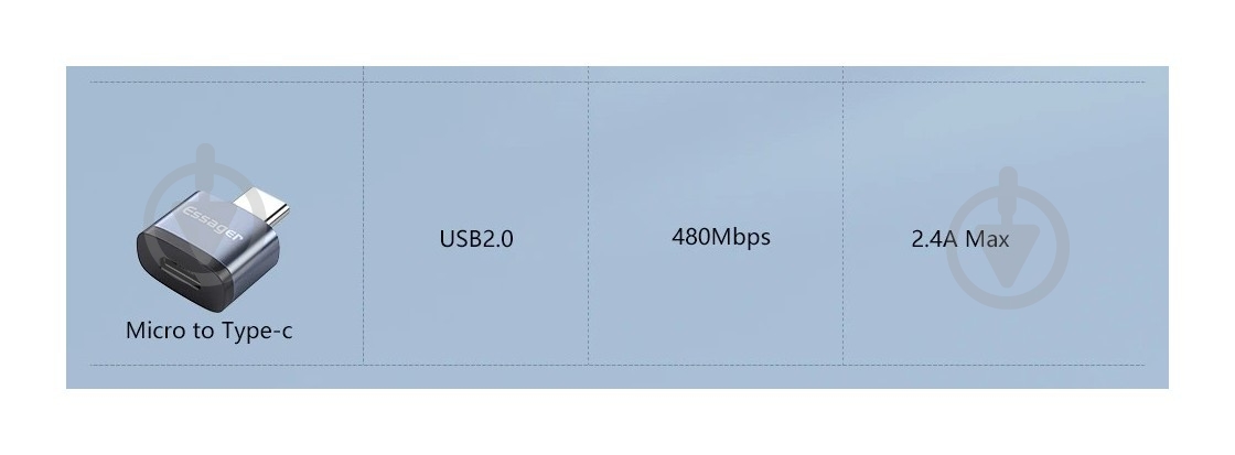 Адаптер Essager Soray OTG Micro Female to Type-C Male USB2.0 Grey серый (EZJMC-SRC0G) - фото 4 Адаптер Essager Soray OTG Micro Female to Type-C Male USB2.0 Grey серый (EZJMC-SRC0G) - фото 4