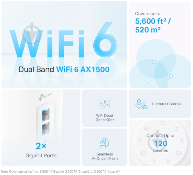 Wi-Fi-система TP-Link Deco X10(3-pack) - фото 3