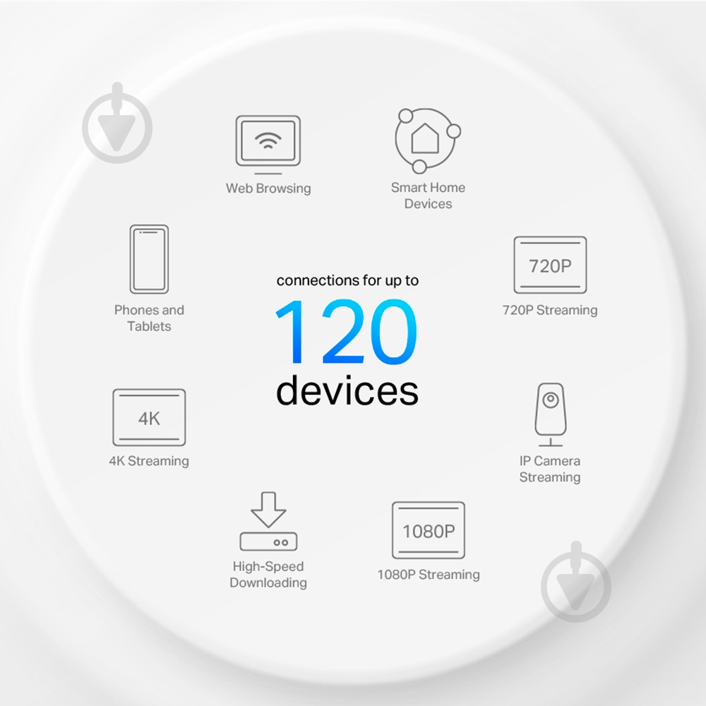 Wi-Fi-система TP-Link Deco X10(3-pack) - фото 6