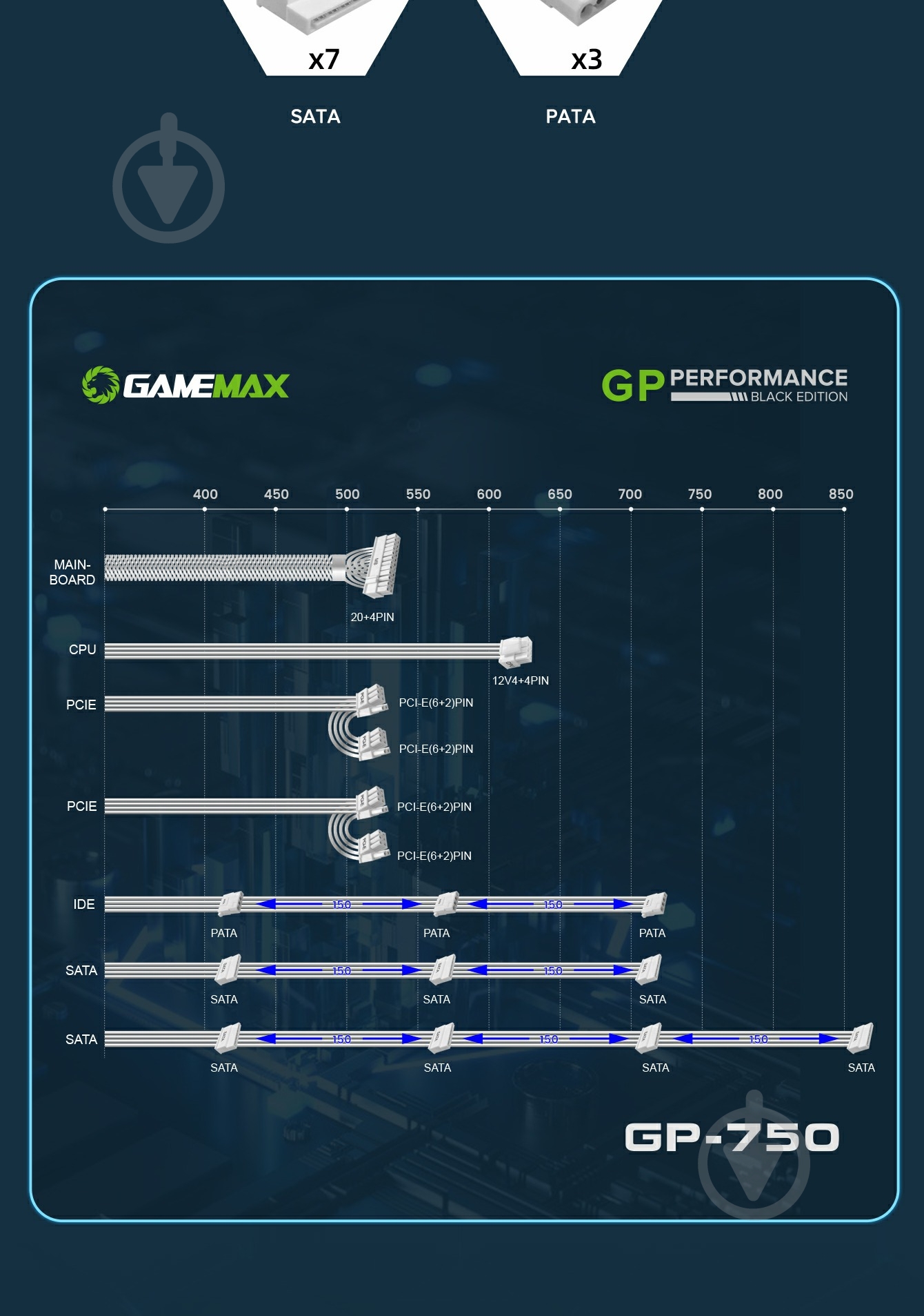 Блок питания GameMax GP-750 White 750 Вт - фото 24