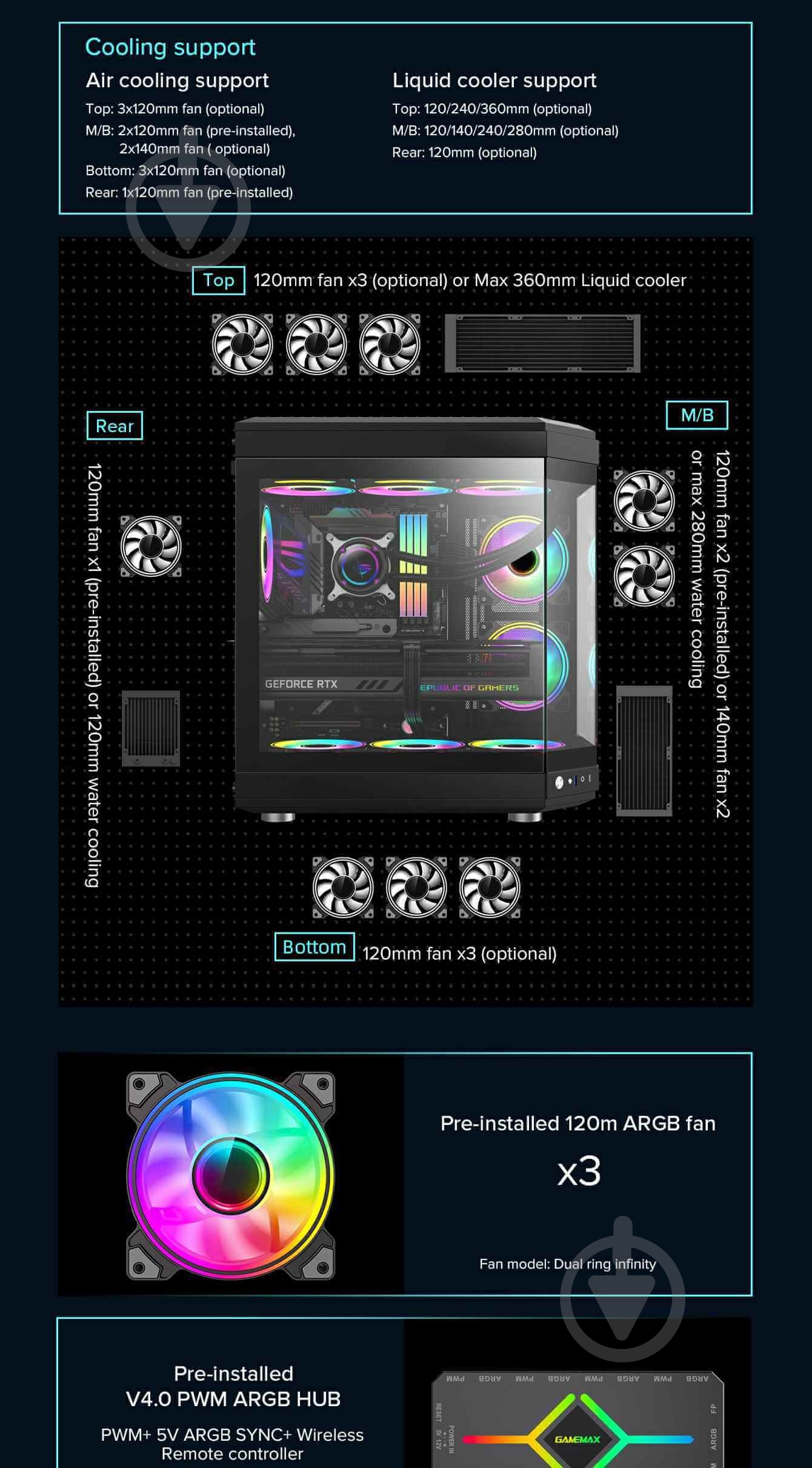 Корпус GameMax HYPE Black без БП - фото 15