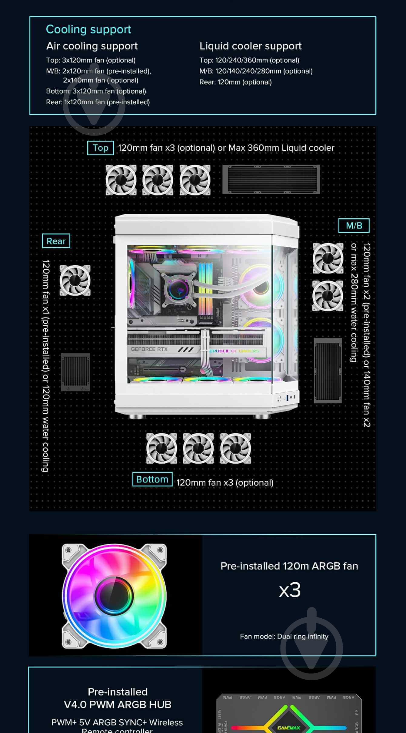 Корпус GameMax HYPE White без БП - фото 15 Корпус GameMax HYPE White без БП - фото 15