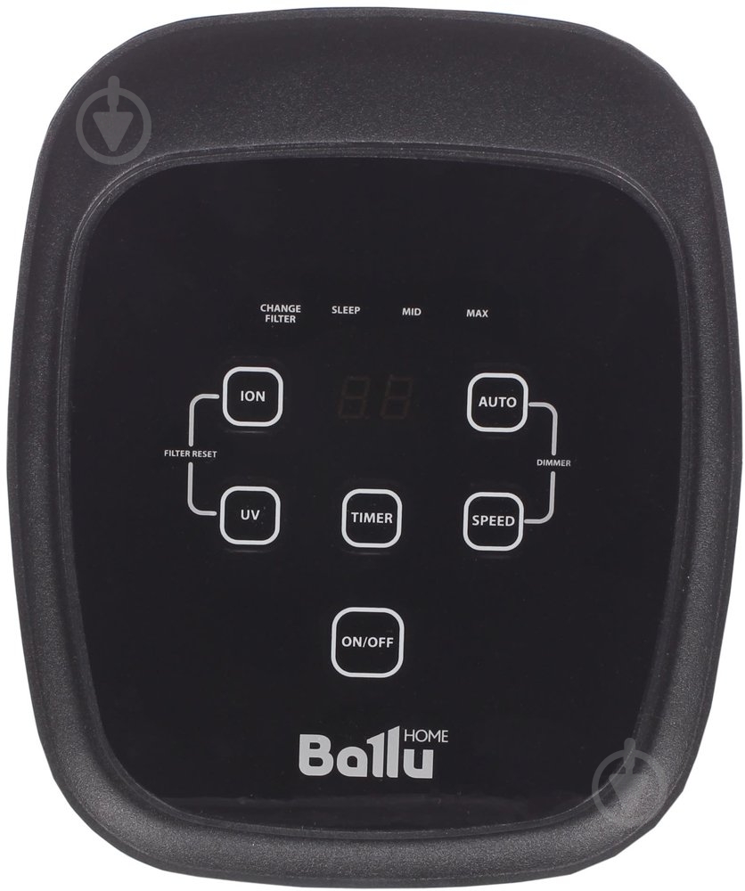 Очиститель воздуха Ballu AP-110 - фото 6
