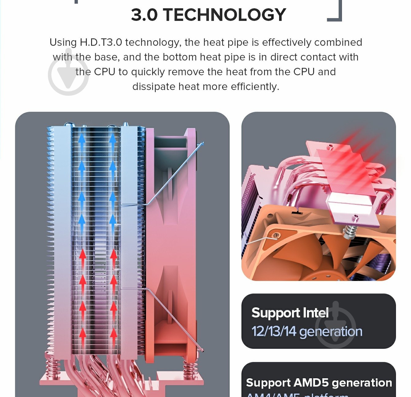 Процесорний кулер GameMax Ice Wind - фото 13 Процесорний кулер GameMax Ice Wind - фото 13