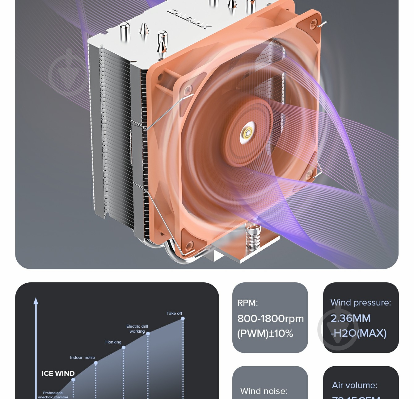 Процесорний кулер GameMax Ice Wind - фото 17 Процесорний кулер GameMax Ice Wind - фото 17