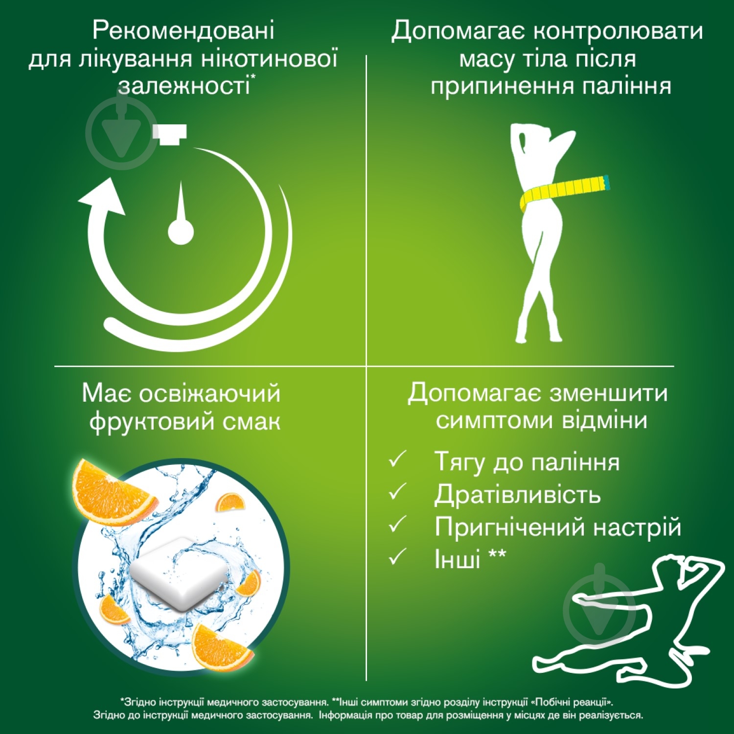 Нікоретте зі смаком свіжих фруктів №30 гумка жувальна 4 мг - фото 4