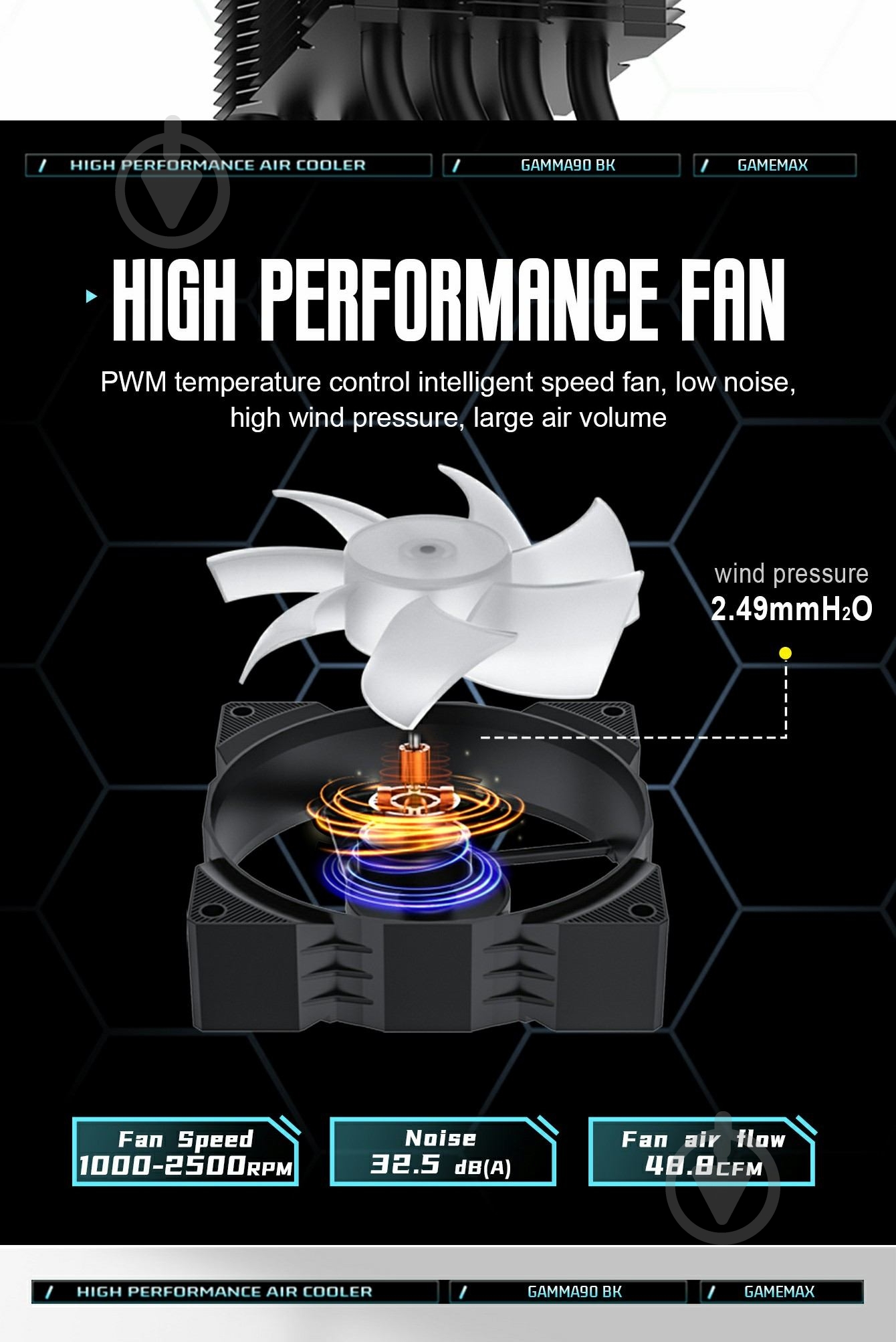 Процессорный кулер GameMax Gamma 90 BK - фото 14