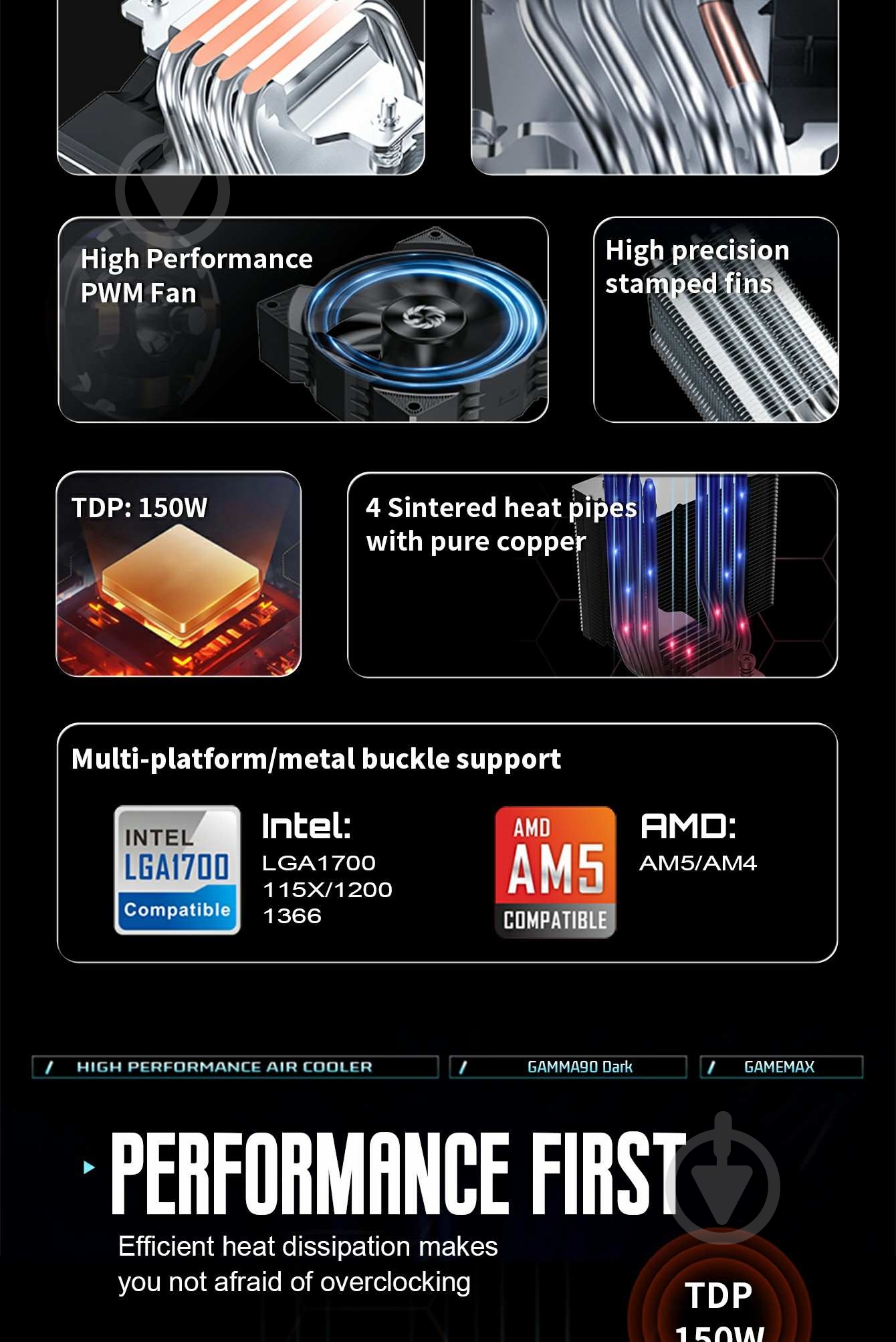 Процессорный кулер GameMax Gamma 90 Dark - фото 9 Процессорный кулер GameMax Gamma 90 Dark - фото 9