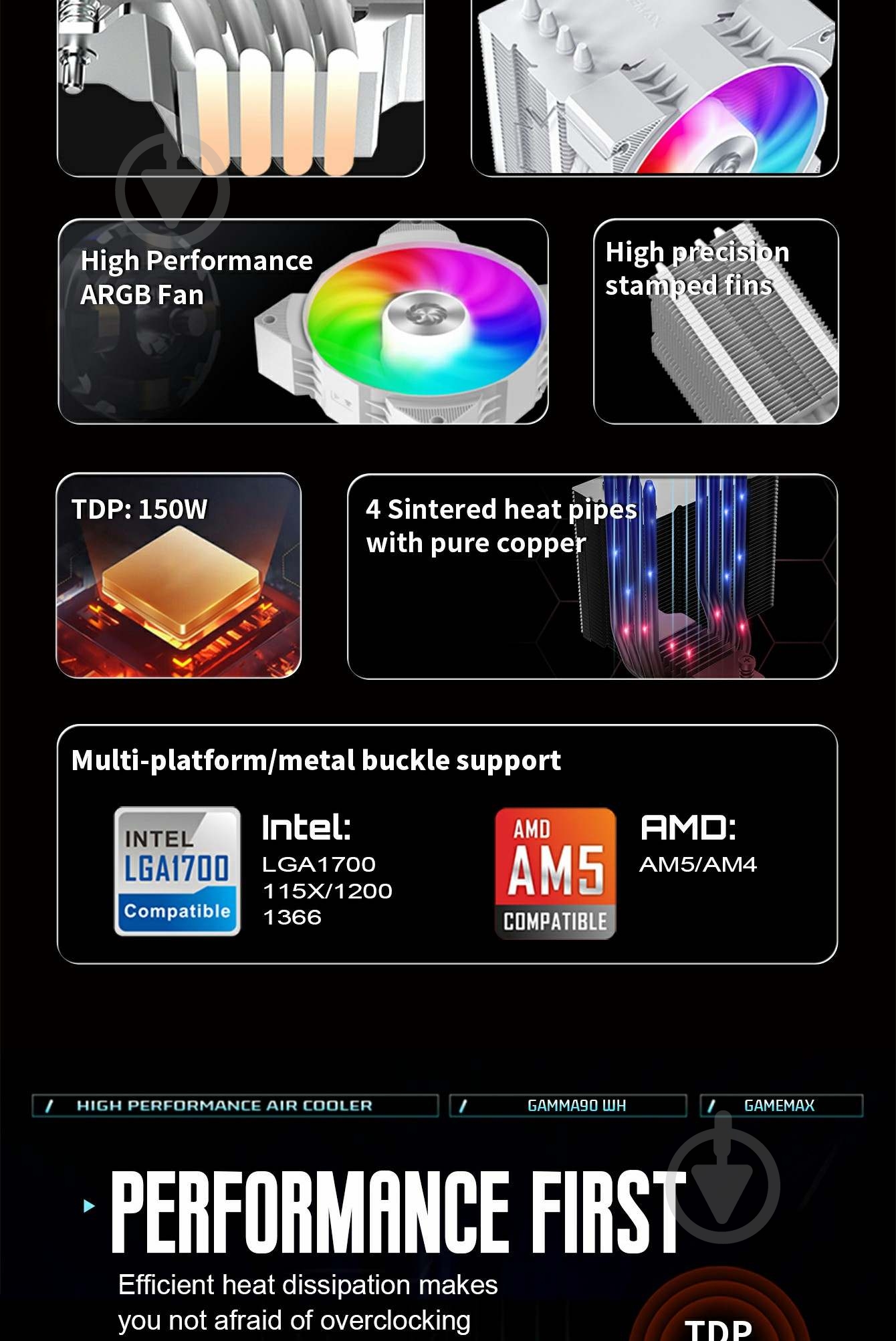 Процессорный кулер GameMax Gamma 90 WH - фото 17 Процессорный кулер GameMax Gamma 90 WH - фото 17