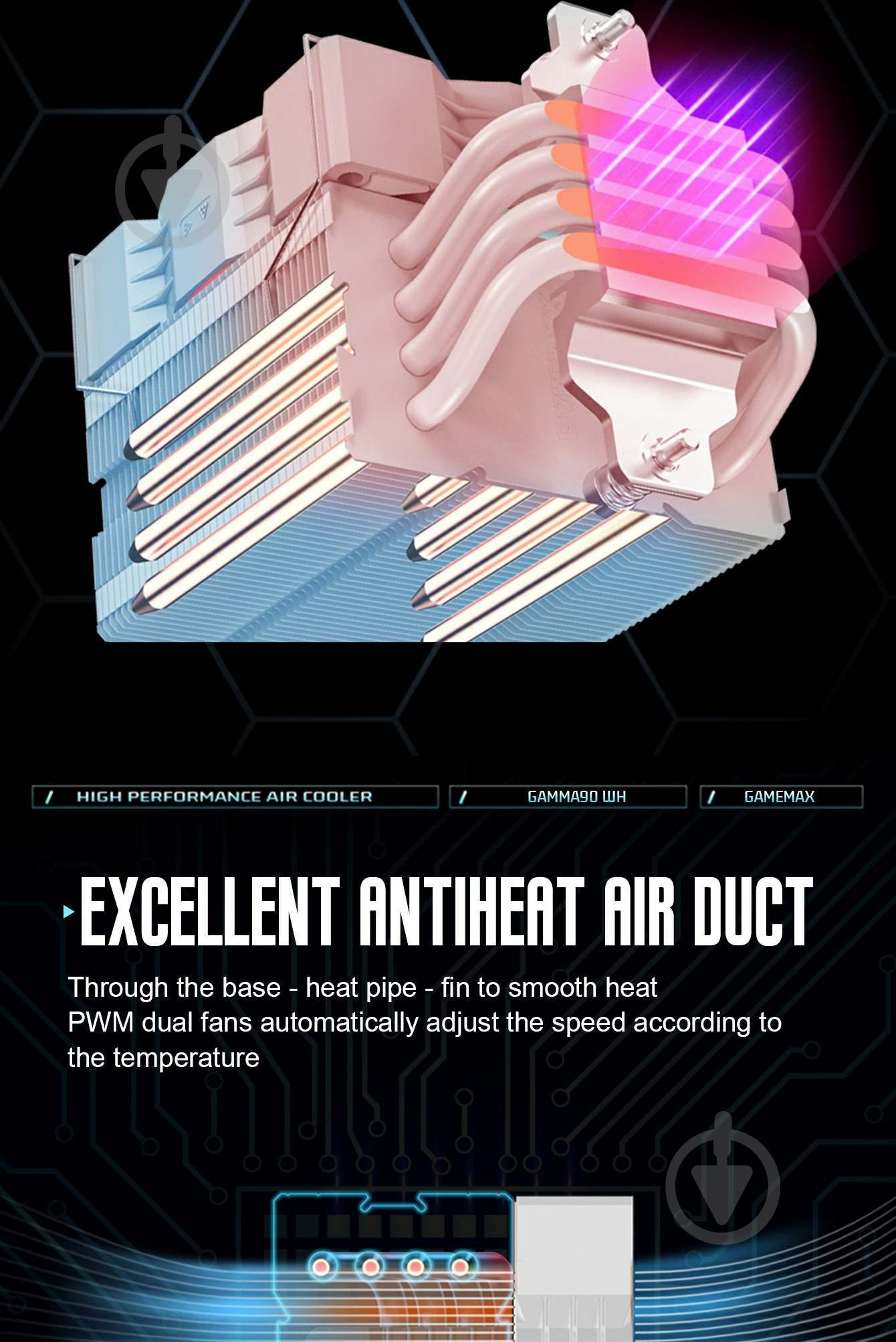 Процессорный кулер GameMax Gamma 90 WH - фото 12 Процессорный кулер GameMax Gamma 90 WH - фото 12