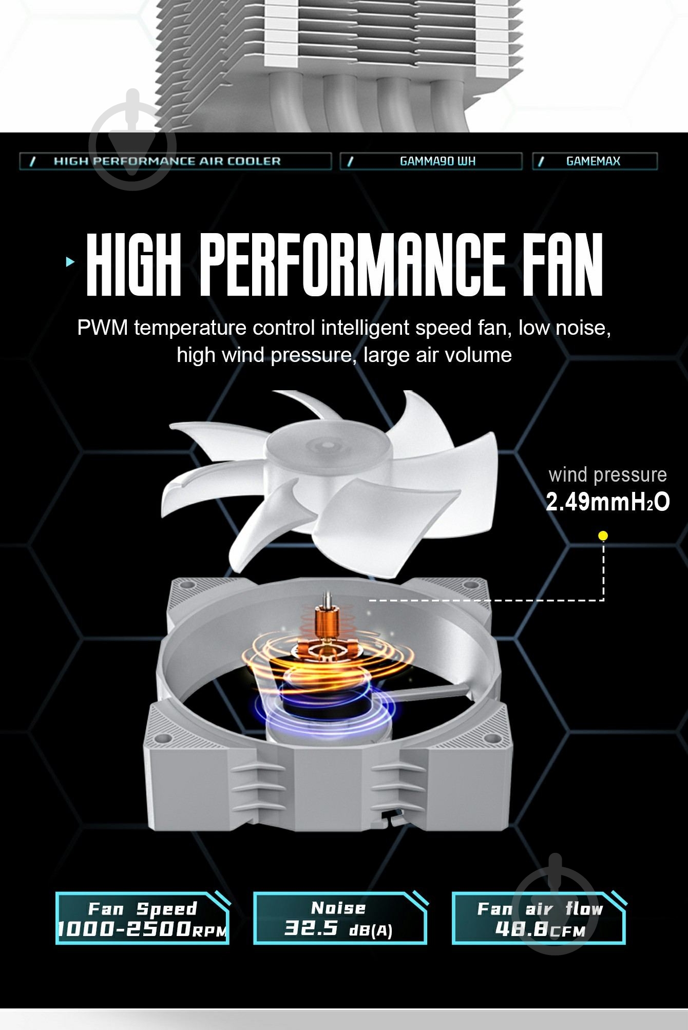 Процессорный кулер GameMax Gamma 90 WH - фото 14 Процессорный кулер GameMax Gamma 90 WH - фото 14