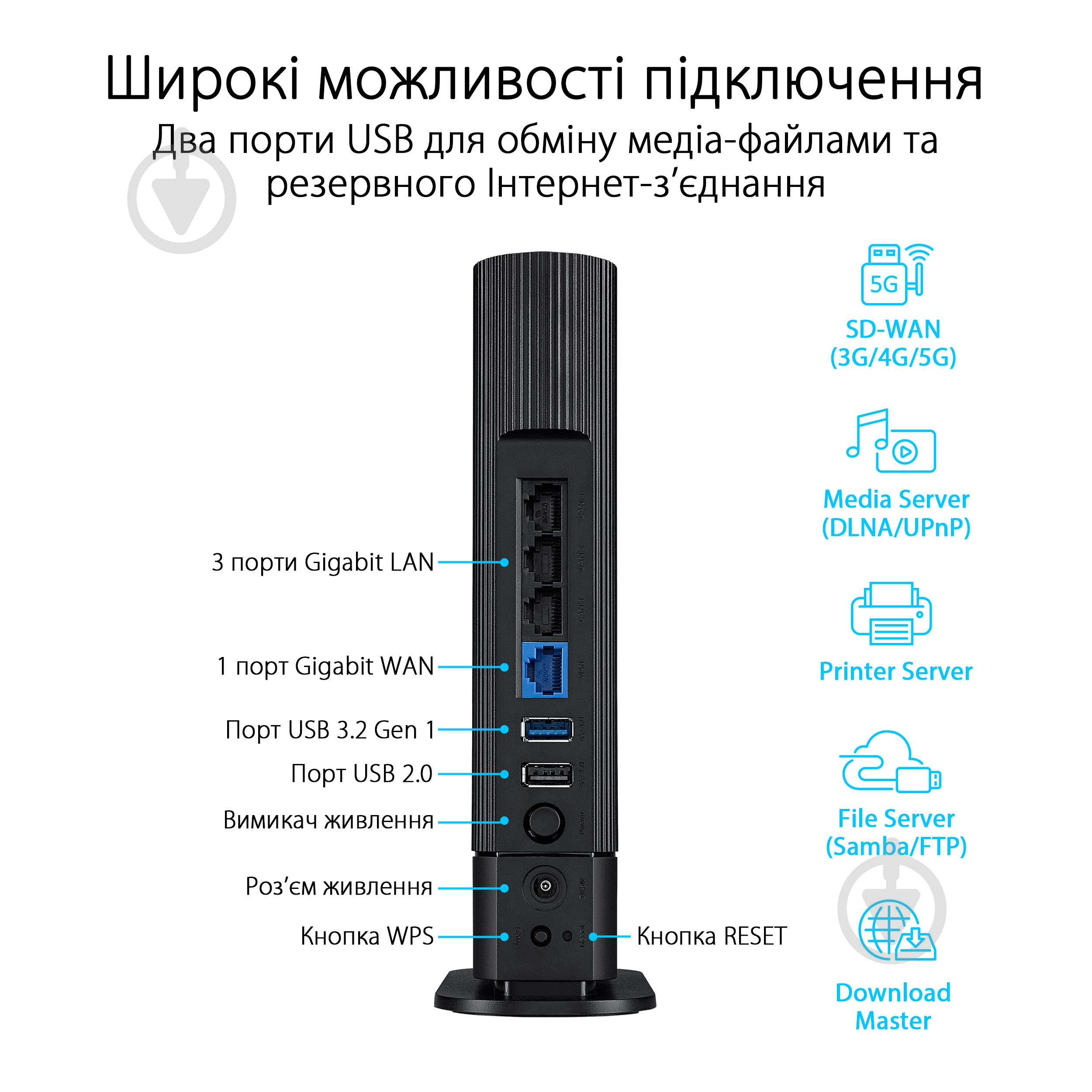 Маршрутизатор беспроводной Asus RT-AX59U - фото 16 Маршрутизатор беспроводной Asus RT-AX59U - фото 16