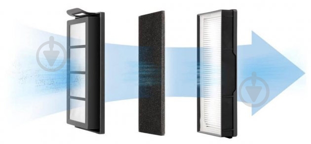 Фильтр Ecovacs High Efficiency Filters для Deebot DN78 (D-S692) - фото 3