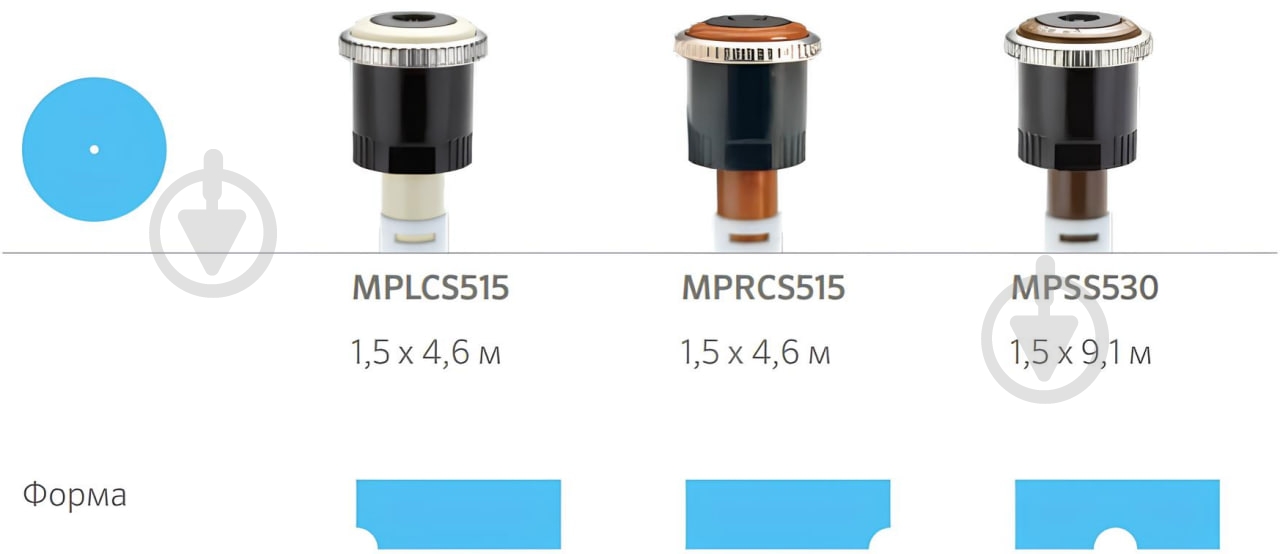 Форсунка HUNTER ротатор MP Left Strip 1.8-4.9м - фото 2 Форсунка HUNTER ротатор MP Left Strip 1.8-4.9м - фото 2