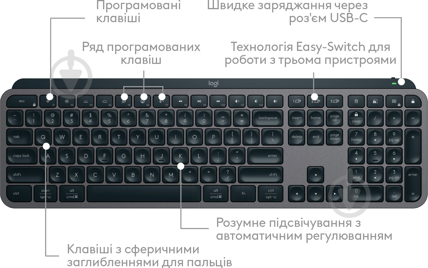 Клавиатура Logitech MX Keys S PLUS PALMREST (L920-011589) graphite - фото 5 Клавиатура Logitech MX Keys S PLUS PALMREST (L920-011589) graphite - фото 5