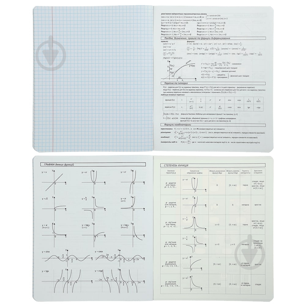 Тетрадь предметная CLOUDS 36 лист. клетка алгебра KIDS LINE ZiBi - фото 4