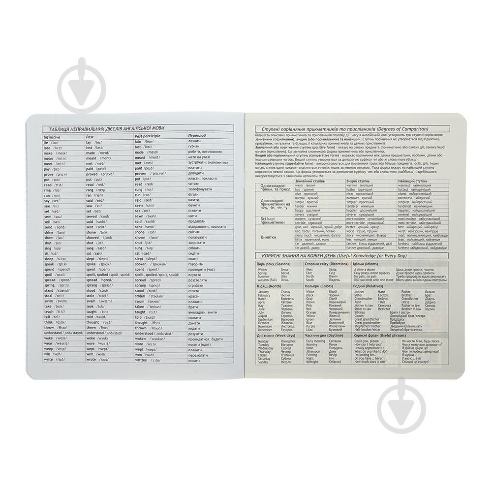 Тетрадь предметная CUTE CAT 36 лист. клетка английская KIDS LINE ZiBi - фото 4 Тетрадь предметная CUTE CAT 36 лист. клетка английская KIDS LINE ZiBi - фото 4