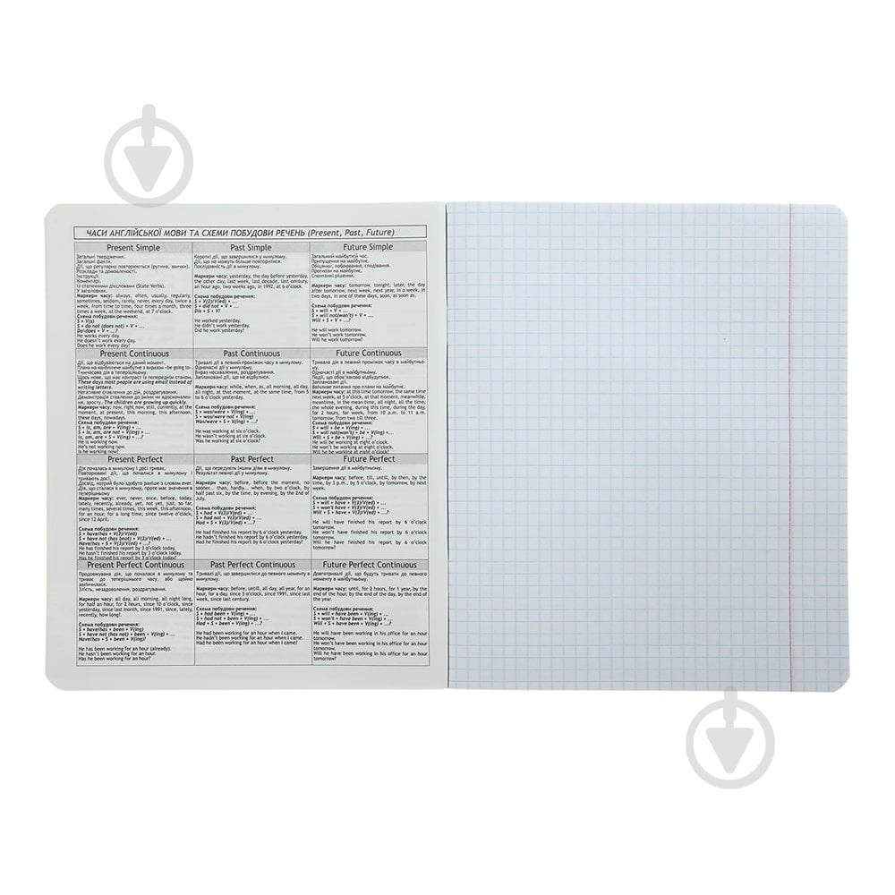 Тетрадь предметная CUTE CAT 36 лист. клетка английская KIDS LINE ZiBi - фото 5 Тетрадь предметная CUTE CAT 36 лист. клетка английская KIDS LINE ZiBi - фото 5