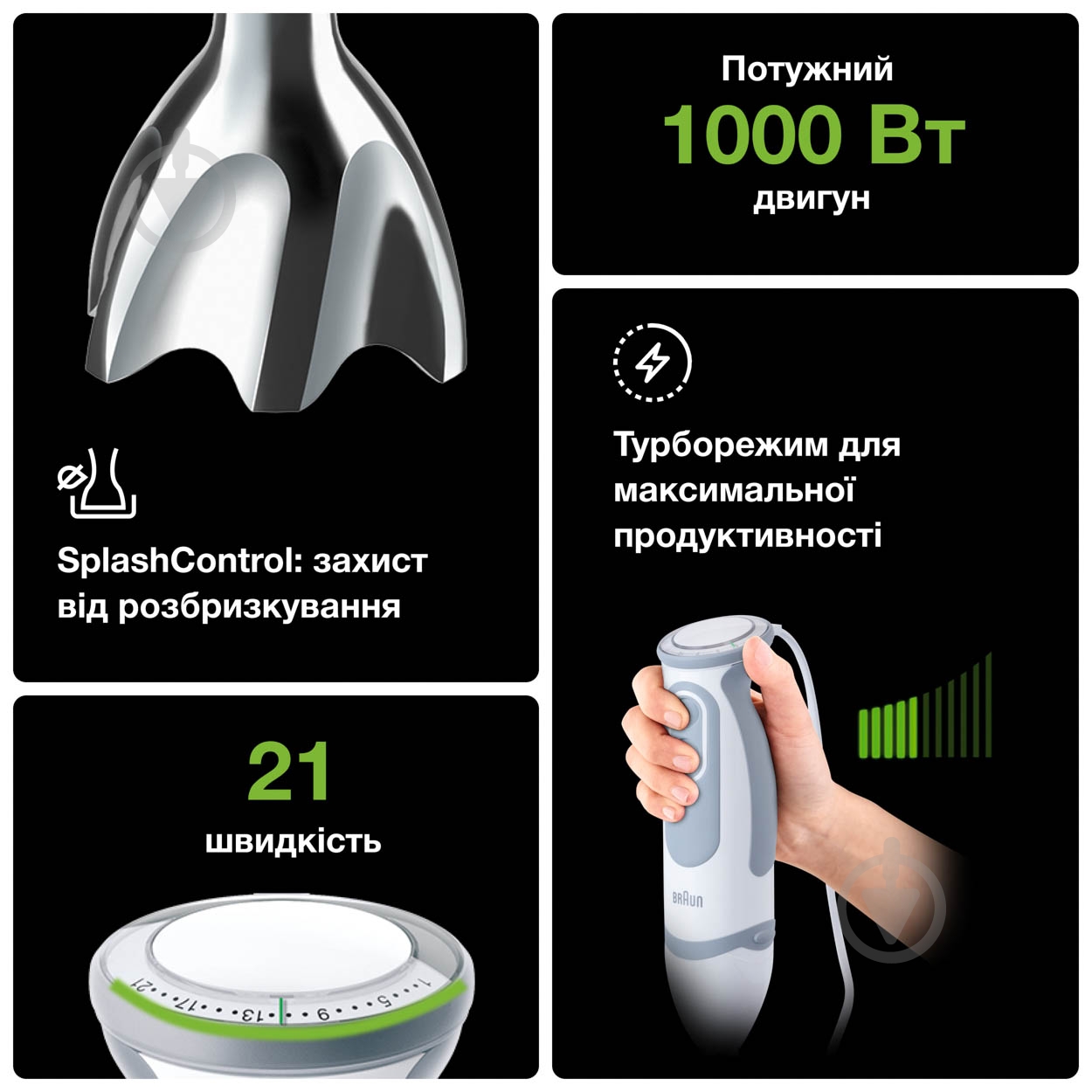 Блендер заглибний Braun MultiQuick 5 Vario MQ5235WH - фото 2