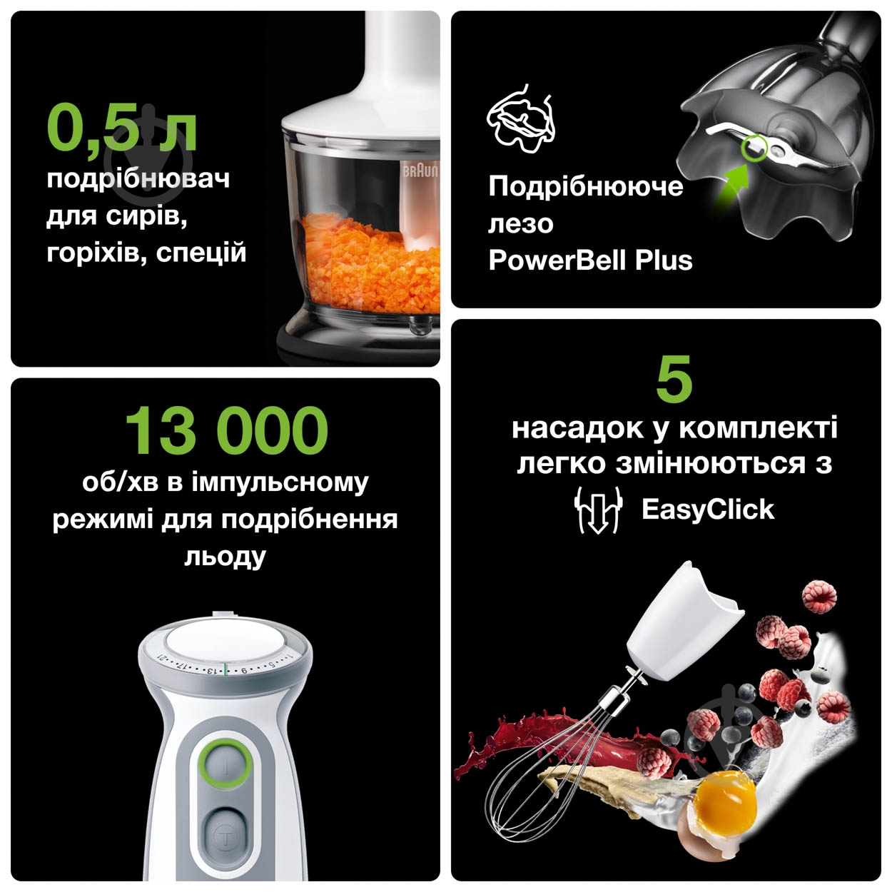 Блендер заглибний Braun MultiQuick 5 Vario MQ5235WH - фото 3