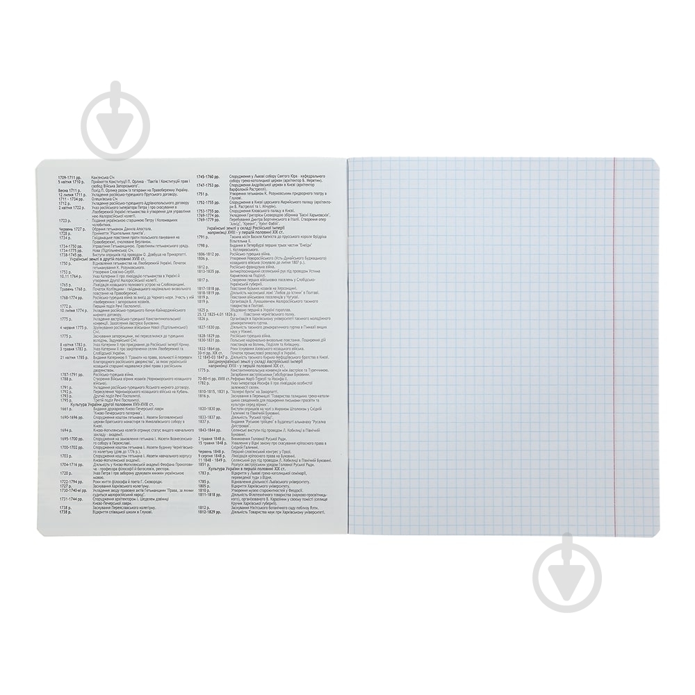 Тетрадь предметная CUTE CAT 36 арк. клетка история KIDS LINE ZiBi - фото 5 Тетрадь предметная CUTE CAT 36 арк. клетка история KIDS LINE ZiBi - фото 5