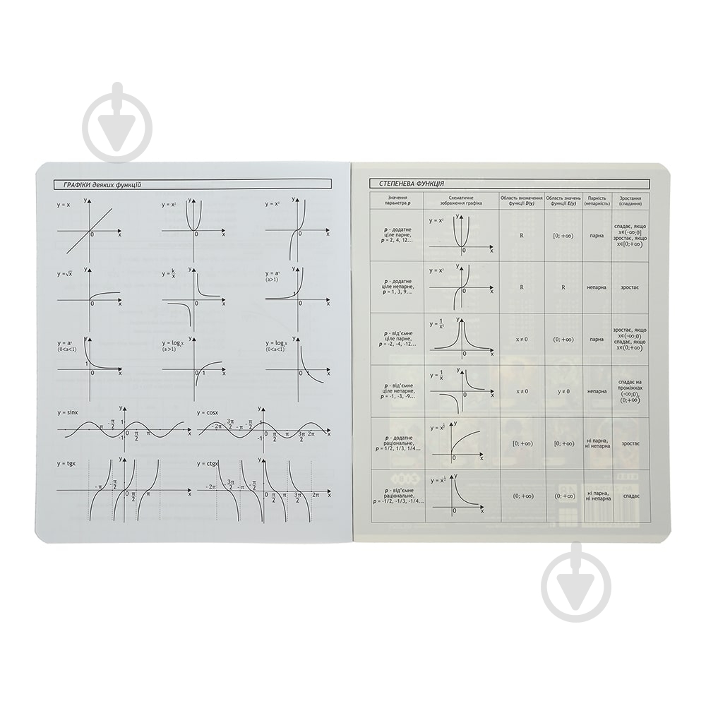 Тетрадь предметная BLACK 36 лист. клетка алгебра KIDS LINE ZiBi - фото 3 Тетрадь предметная BLACK 36 лист. клетка алгебра KIDS LINE ZiBi - фото 3