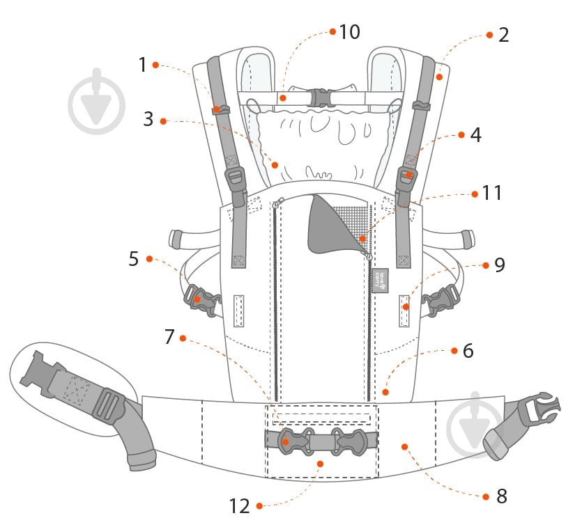 Эрго-рюкзак ONE Пшеница с рождения Love & Carry бежевый LC585 - фото 2