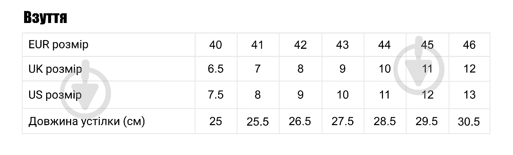 Взуття DeWalt KRYPTON р.42 DWF50099-130-8 чорний - фото 11