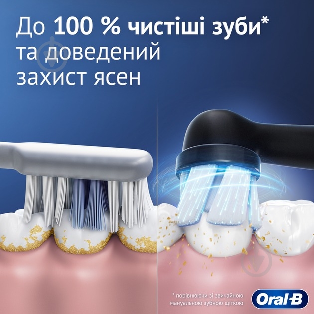 Электрическая зубная щетка Oral-B iO Series 2 iOS2.1EF9.2K типа 3770 + дорожный футляр (80846819) - фото 3