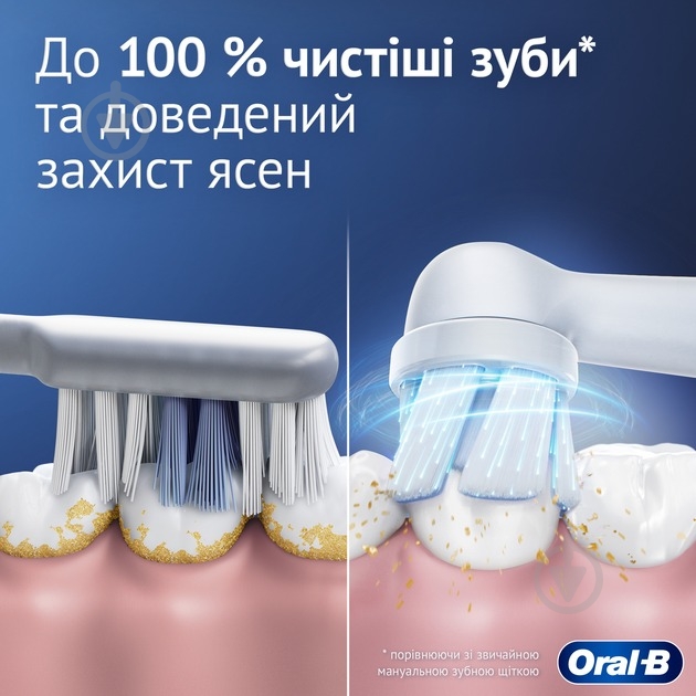 Электрическая зубная щетка Oral-B iO Series 2 iOS2.1C9.1CK типа 3770 + дорожный чехол (80846820) - фото 3 Электрическая зубная щетка Oral-B iO Series 2 iOS2.1C9.1CK типа 3770 + дорожный чехол (80846820) - фото 3