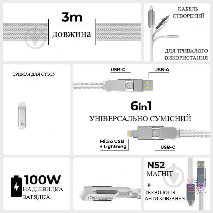 Кабель Rolling Square 6 в 1 inCharge XL 3 м білий (XLL02R) - фото 2 Кабель Rolling Square 6 в 1 inCharge XL 3 м білий (XLL02R) - фото 2